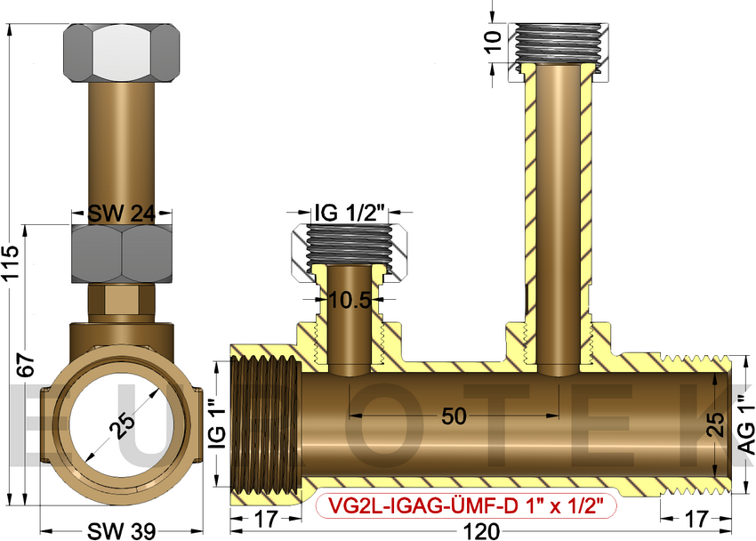 description